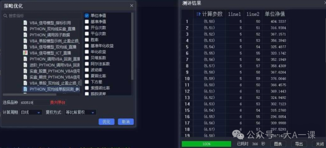 在A股如何做量化交易，介绍券商常用的两种量化交易软件：QMT和PTrade