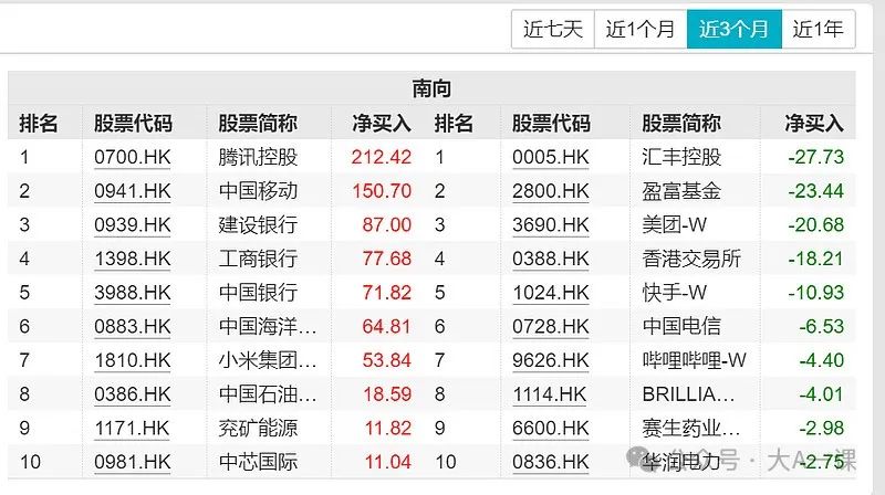 阿里巴巴的战略意义